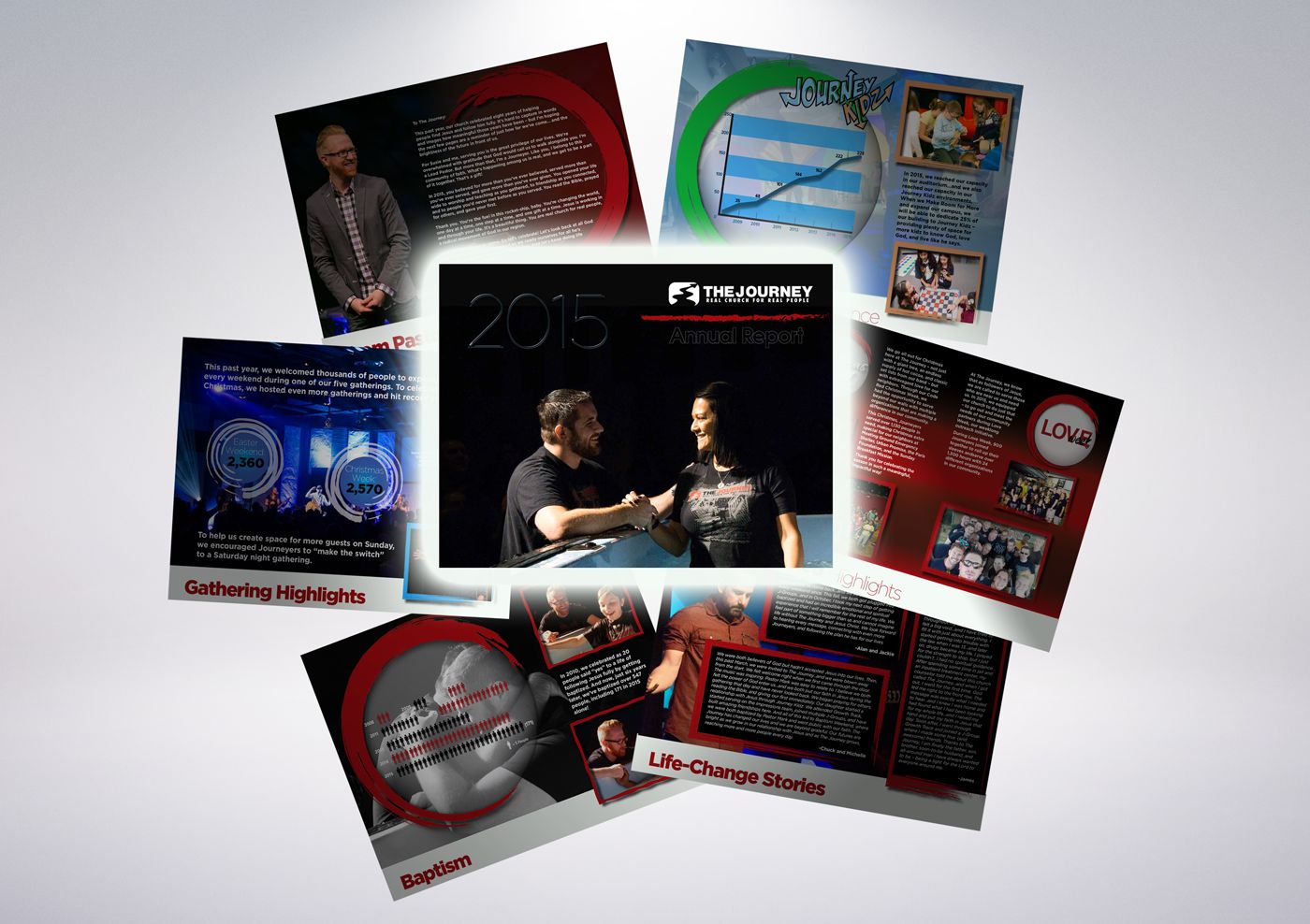 Presentation & media kit